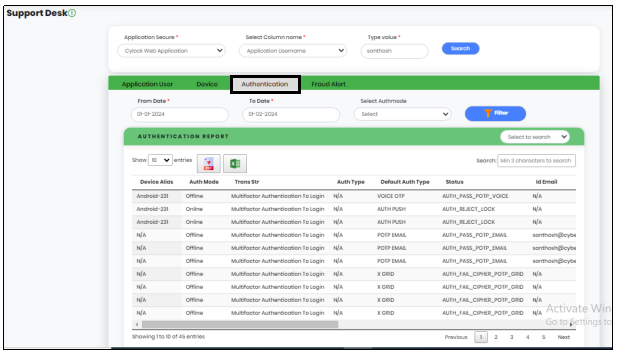 Support Desk screen Displaying Authentication Tab- CyLock